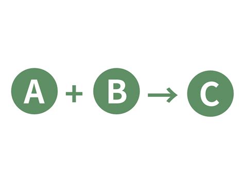 化合|3分でわかる！化合の意味とは？？〜化学変化・分解。